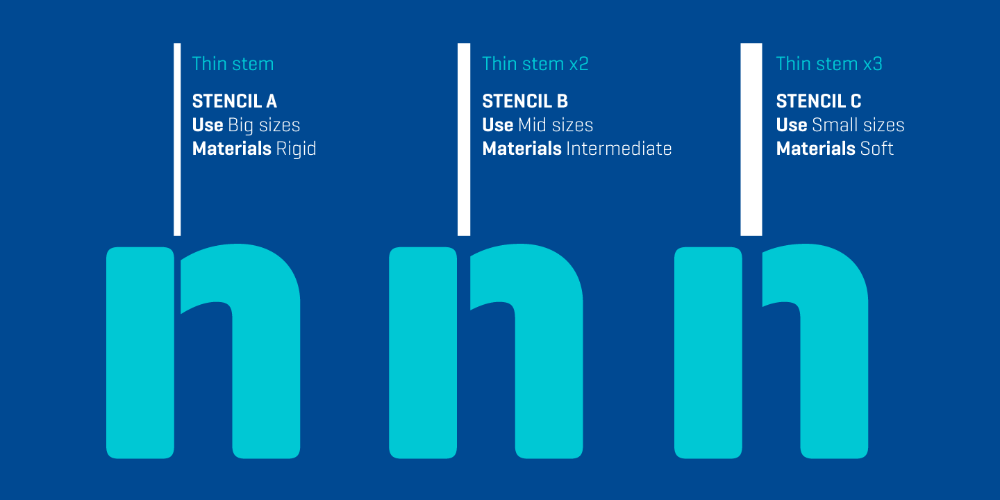 Geogrotesque Stencil B SemiBold Italic Font preview